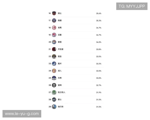 最新NBA交易传闻：多支球队争夺明星球员，交易大戏即将上演！